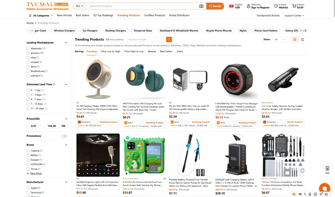 trending products