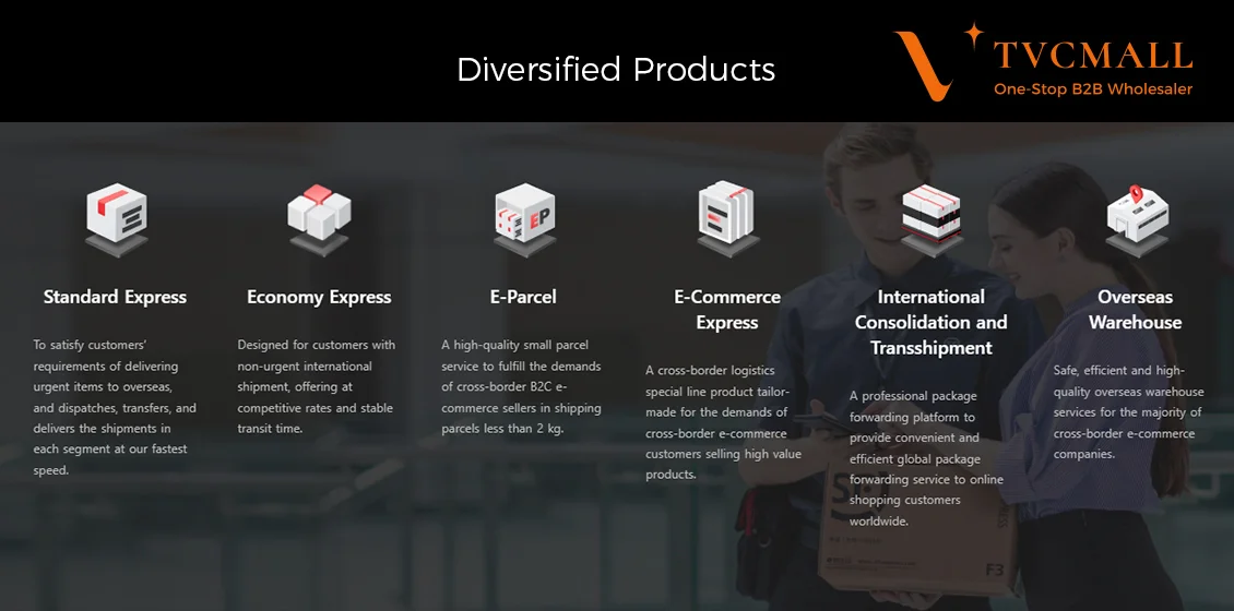 SF diversified products