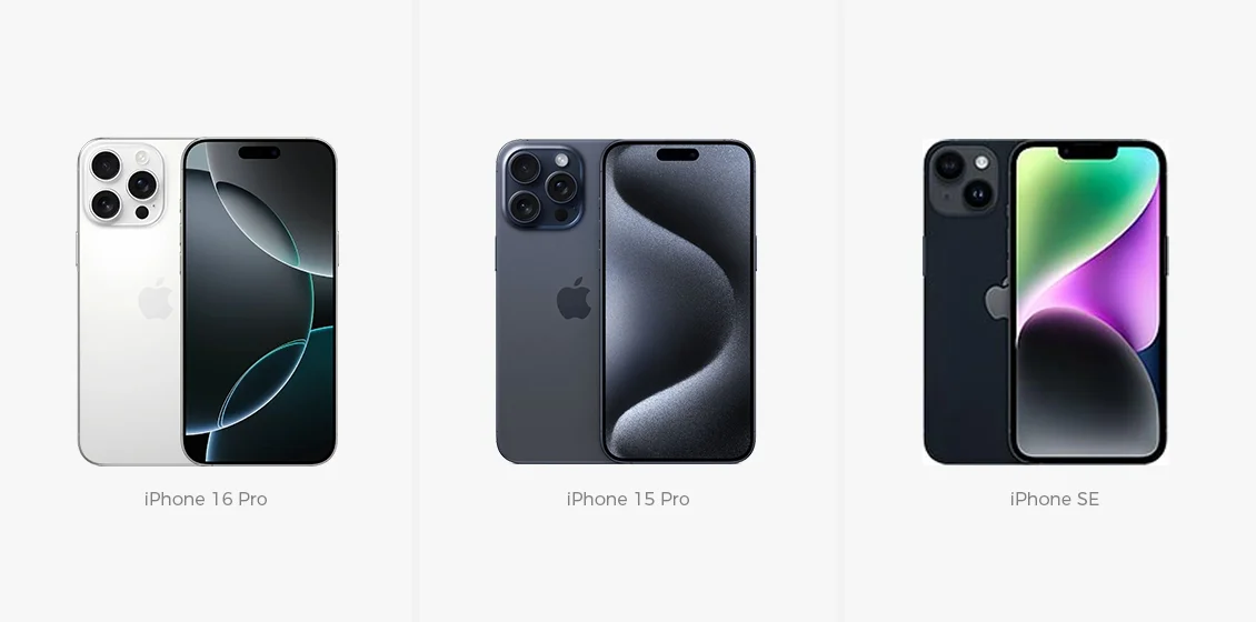 iPhone Features