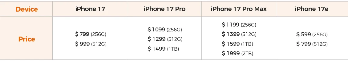 iphone 18 price