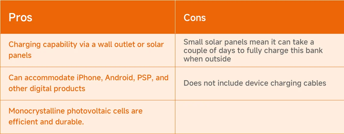 QC86S Solar Power Bank Ultra-Thin Portable Charger 30000mAh Large Capacity External Battery Pack with LED Flashlight pros and cons.jpg