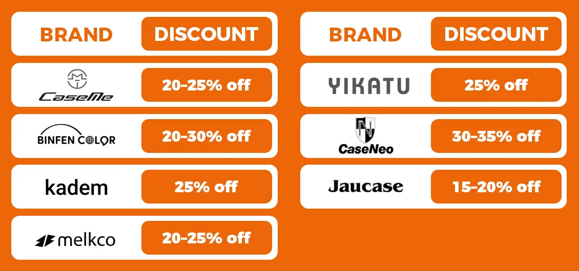 brand discounts
