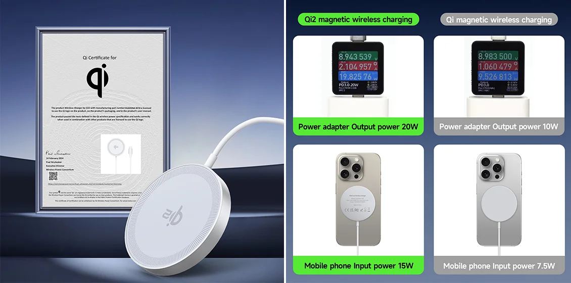 DUZZONA W18 Qi2 15W Fast Charging Magnetic Wireless Phone Chagrger