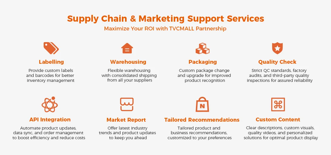 tvcmall tailored services