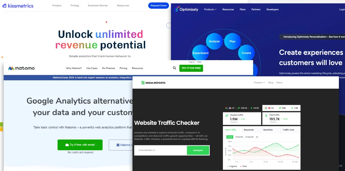 Google Analytics Matomo Optimizely kissmetrics free web analytics tool