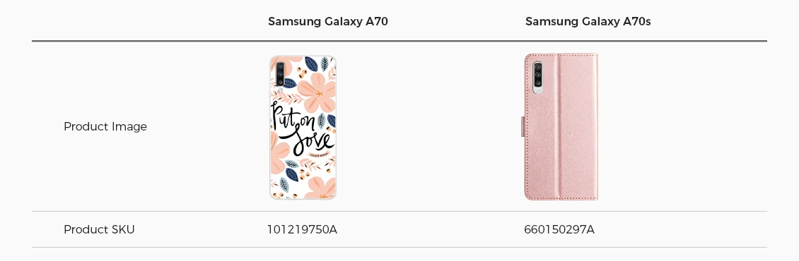 Samsung Galaxy A70 and A70s phone case
