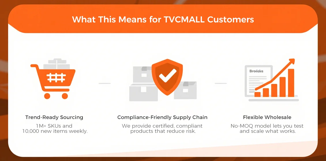 TVCMALL Trend-Ready Sourcing Compliance-Friendly Supply Chain Flexible Wholesale