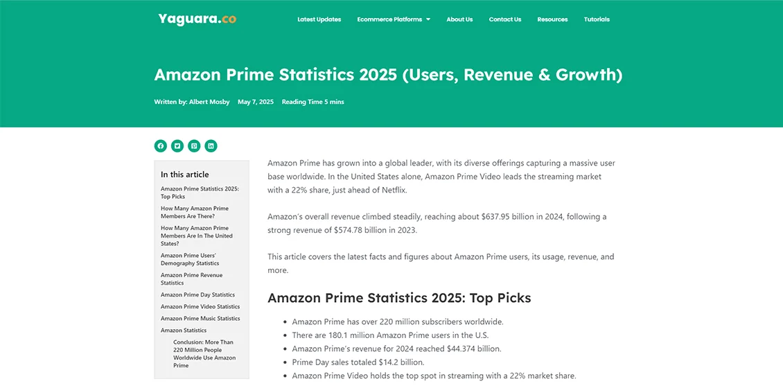 Amazon prime statistics 2025