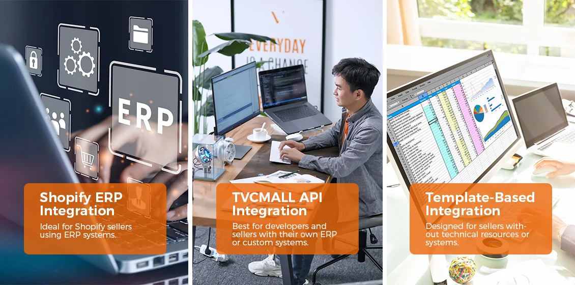 three integration paths tvcmall