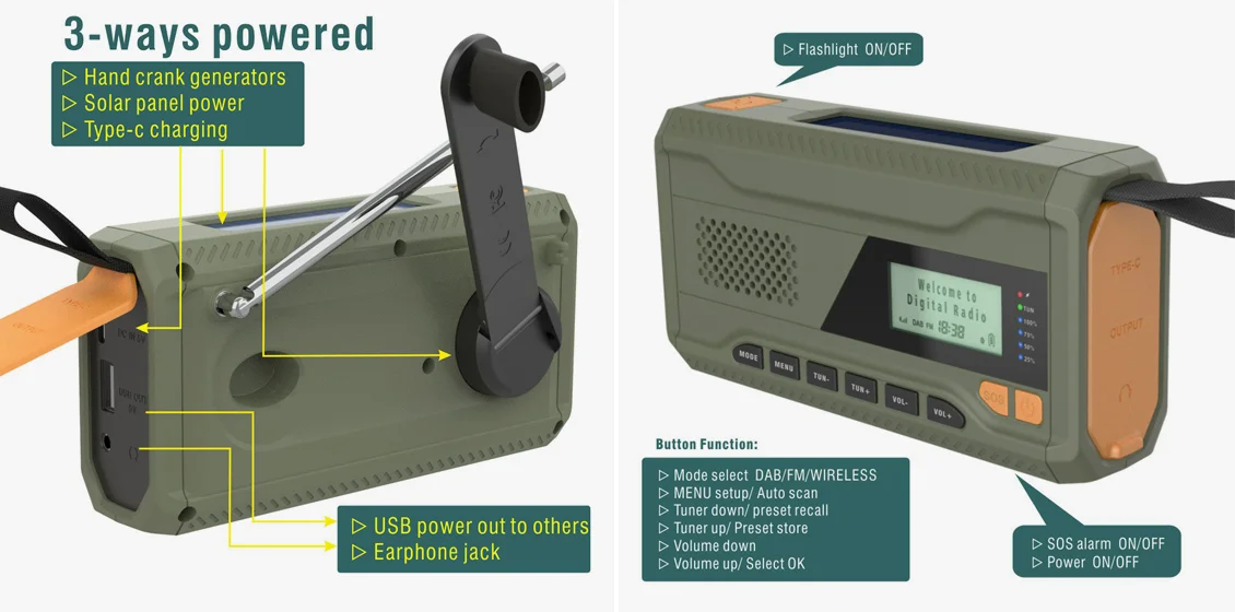 3 ways powered emergency am fm radio