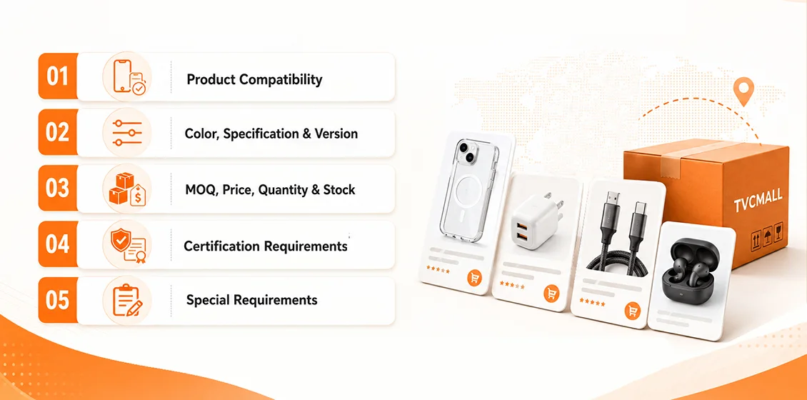 What to Check Before Placing an Order