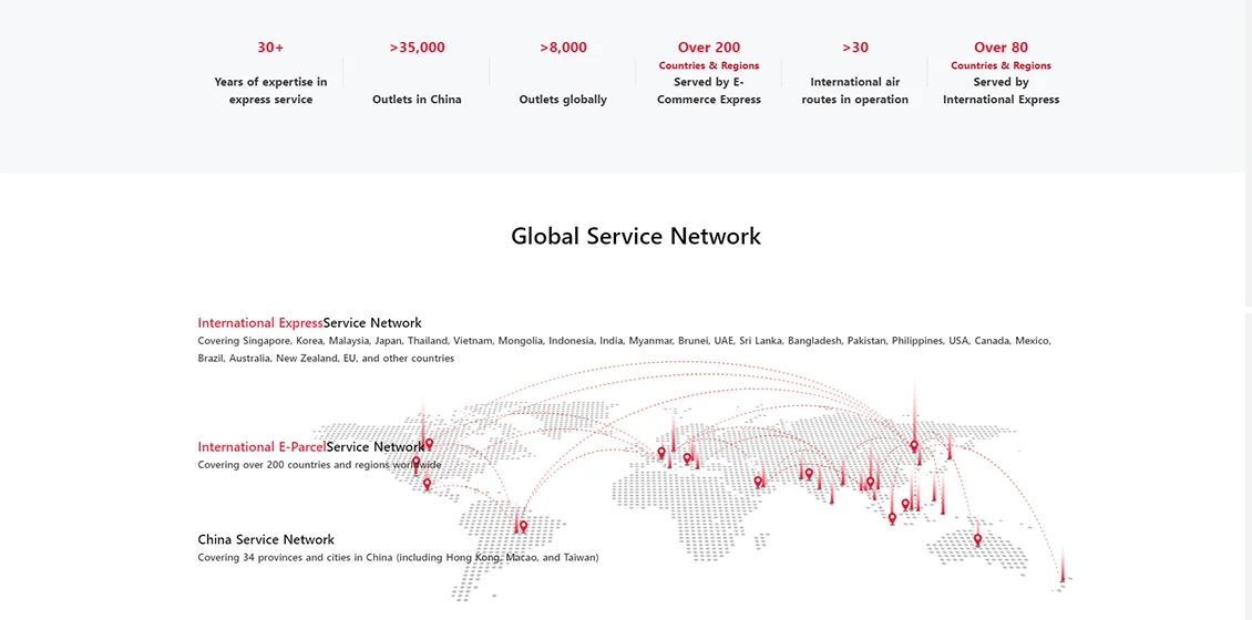 SF express global service network
