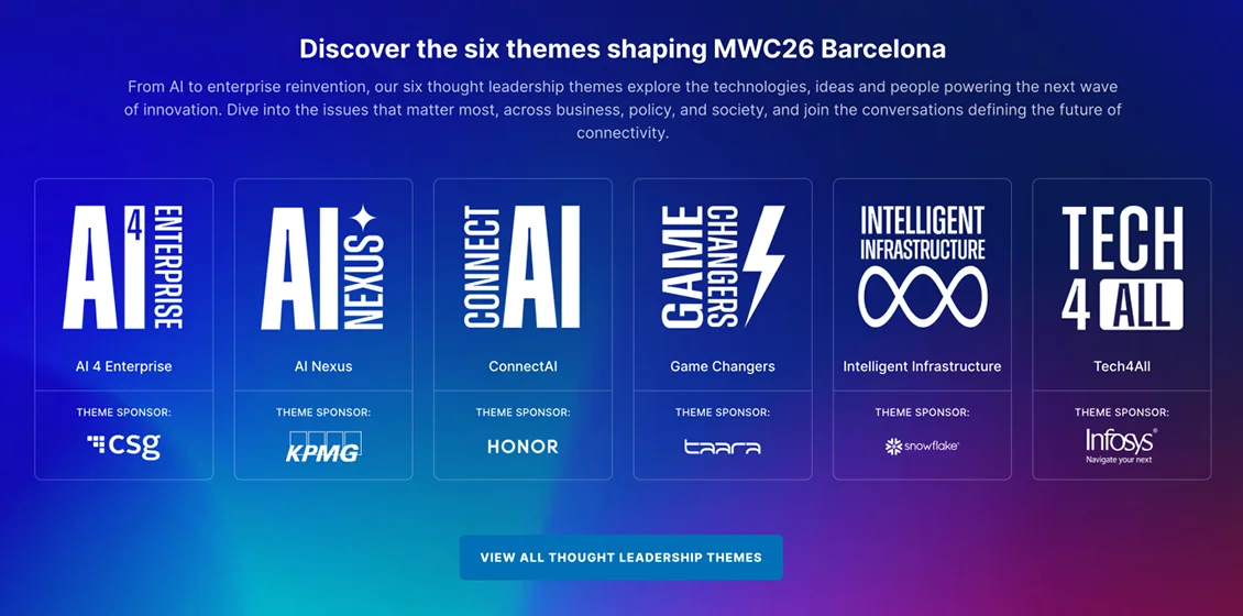MWC 2026 theme